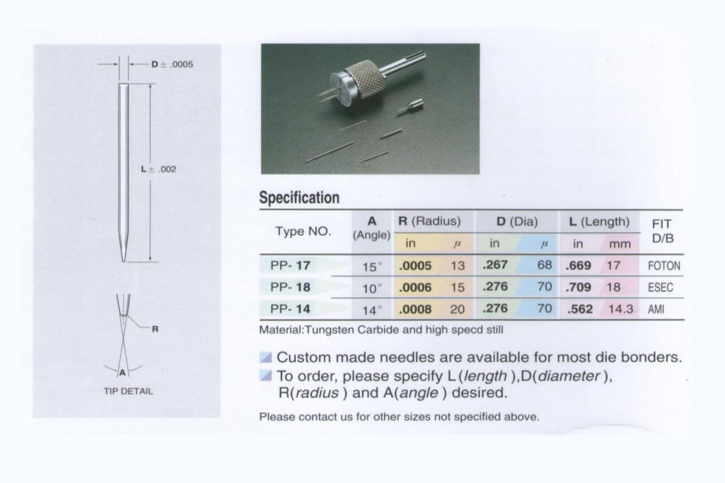 Ejector Needles